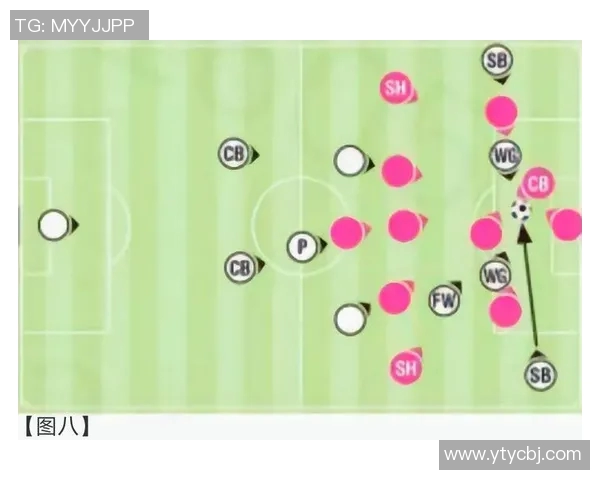 足球明星在后卫位置受伤的影响与球队战术调整分析