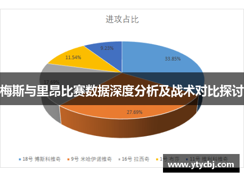 梅斯与里昂比赛数据深度分析及战术对比探讨